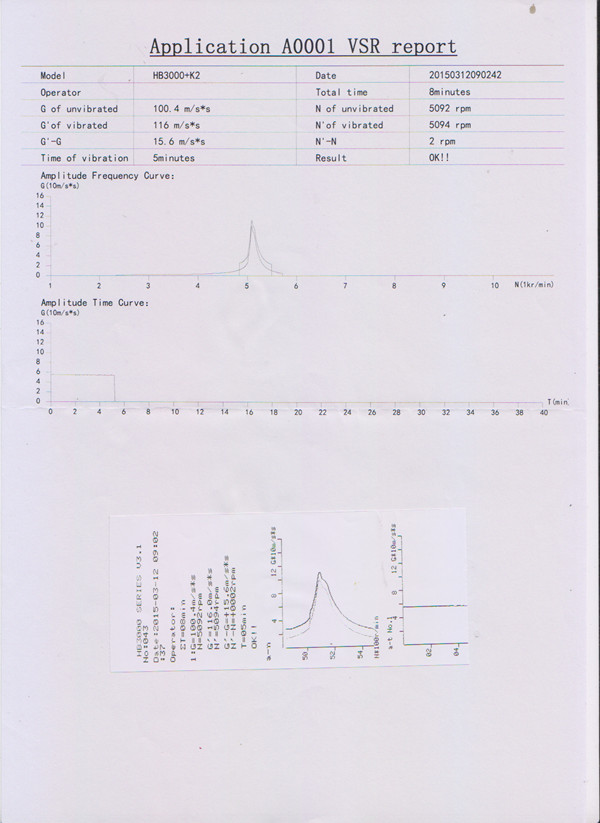 Data saving and printing.jpg