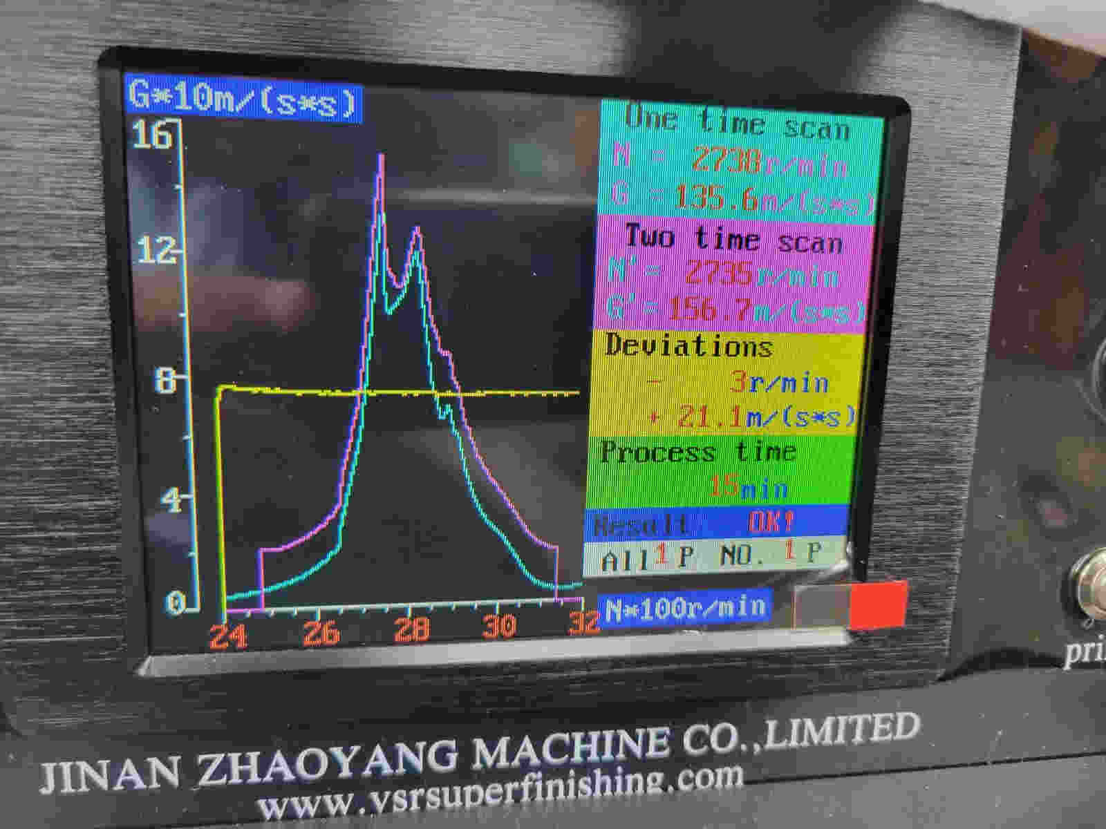 vibratory stress releif machine (6)_副本1.jpg
